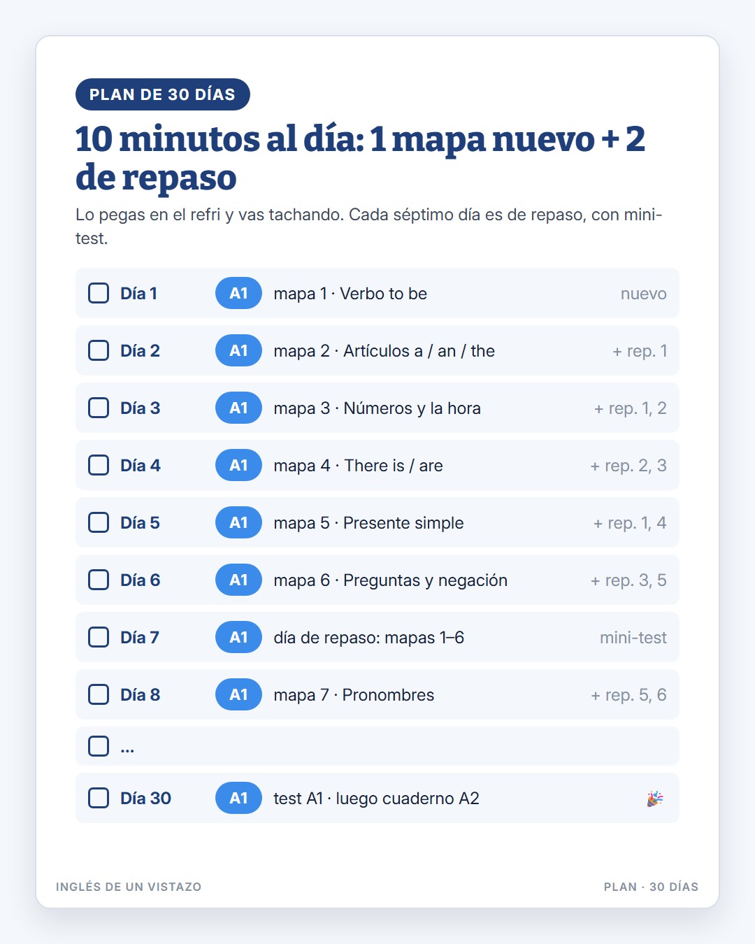 Muestra del mapa 1